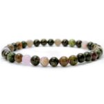 Bracelet de confiance