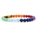 Bracelet 7 chakras