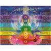 Plnche des 7 chakras