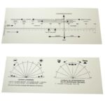 Règle vibratoire cartonnée