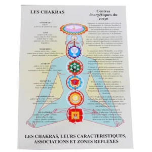 planche sept chakras complete